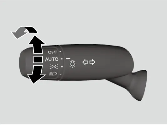 דער ליכט סוויטש; אין AUTO צינדן זיך די דרויסנדיגע לייטס אויטאמאטיש אן ווען דער power mode איז אין ON.