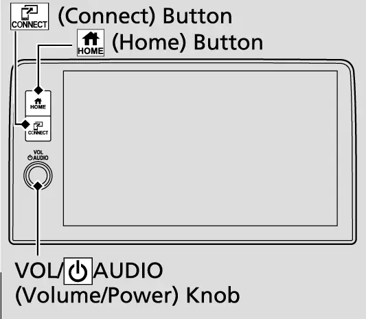 Home קנעפל, Connect קנעפל און VOL/AUDIO קנאפ לעבן דעם 9-אינטש טאטש-סקרין.