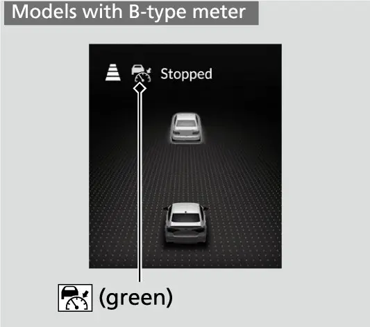 נאך אן אויטאמאטישן אפשטעל, שטופט −/RES/+ SET אדער דריקט דעם גאז צו פארן ווייטער.