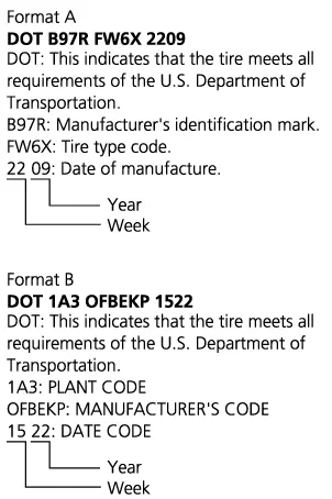 די צוויי פארמאטן אין וועלכע דער tire identification number (TIN) קען ערשיינען אויף דער זייט.