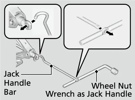 הייבט אויף דעם קאר מיט'ן jack handle bar ביז דער פלאטער טייער הייבט זיך פונקט אפ פון דער ערד.