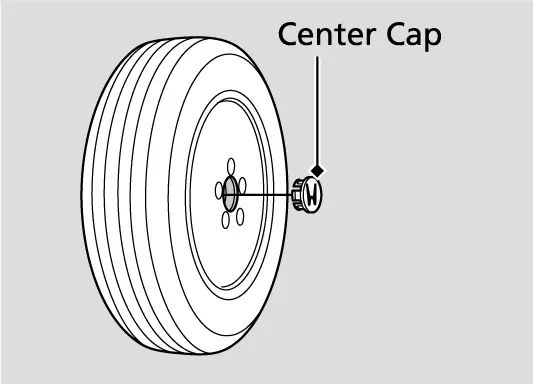 נעמט אראפ דעם center cap, דערנאך לייגט אוועק דעם פלאטן טייער מיטן פנים אראפ אינעם ספער ארט.