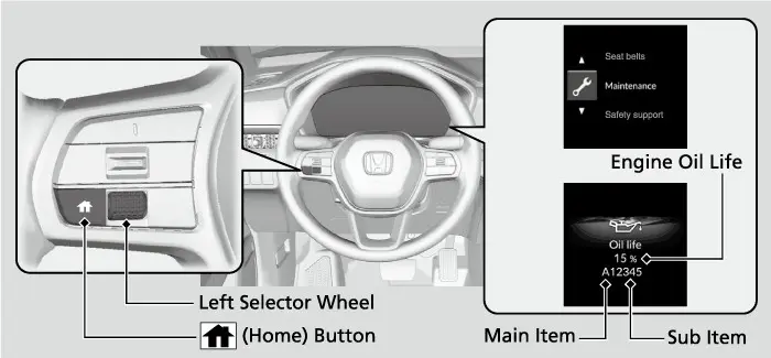 דאס לינקע selector ראדל עפנט דעם Maintenance Minder סקרין אויפן A-type מיטער פונעם EX.